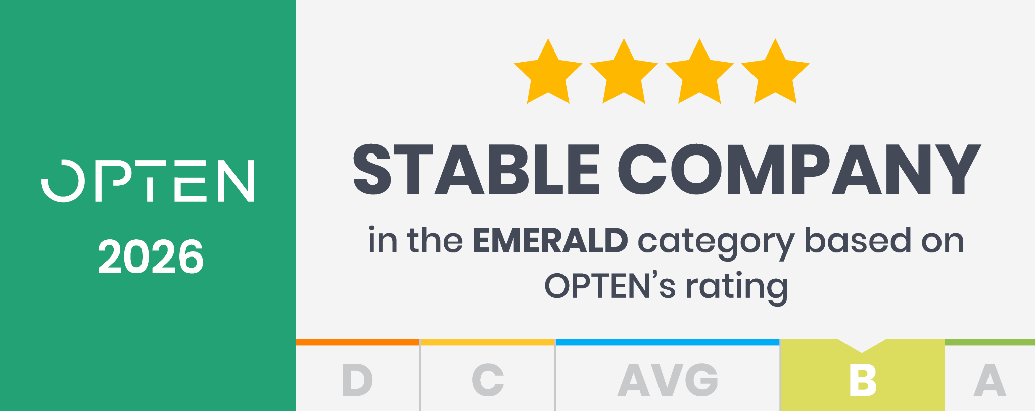 OPTEN Stable Company 2026 – Emerald category