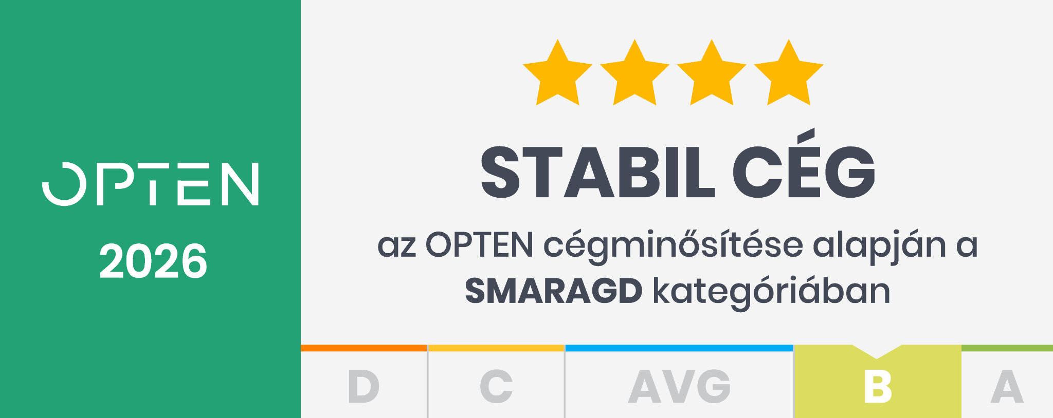 OPTEN Stabil Cég 2026 – Smaragd kategória